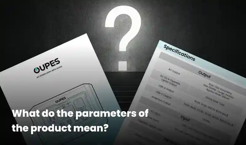What do the parameters of the product mean